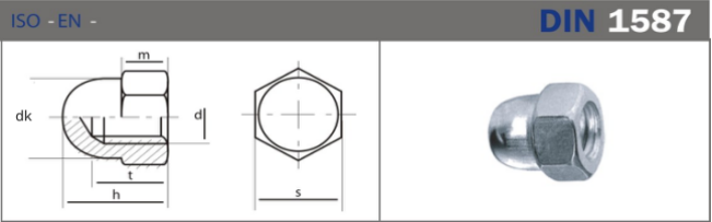 Hexagon Domed Cap Nut data